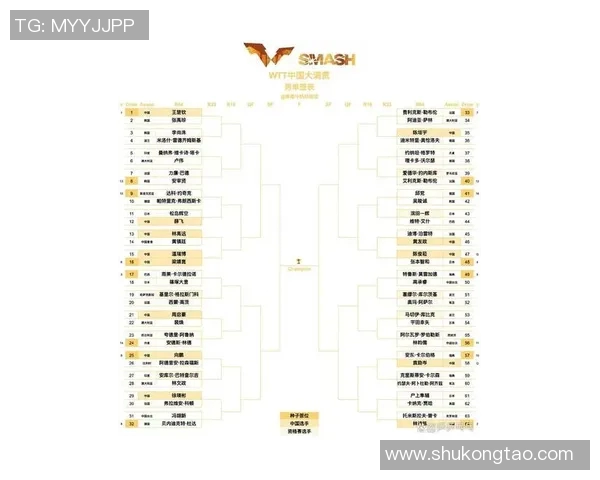 广州乒乓球队在全运会积分榜上以75分稳居第一名引发关注