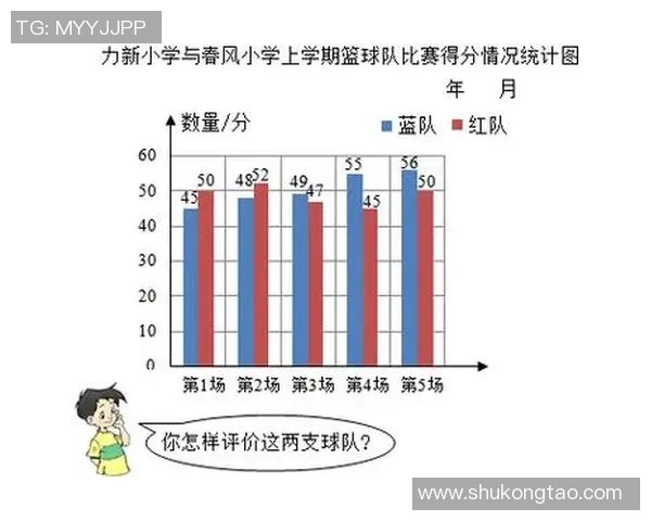 深入分析杭州篮球队边路渗透战术的优势与实施策略